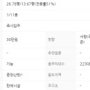 위례진주공인중개사사무소 이미지