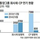 일단정지 이미지