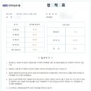 kbs한국어능력시험 3회 연속 시험 본 후기(62회, 63회, 64회), 4+에서 3+으로! (팁, 공부 방법)