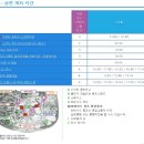 도쿄 디즈니 3박 4일 자유 여행 - 8. 전략 세우기.