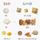 탄수화물 이미지