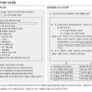 패러다임교육 이미지