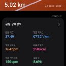 경인아라뱃길 정서진 관광안내소 | 인천 아라뱃길 정서진 마라톤 첫 참가 5km 후기