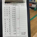 병영팔도낙지 이미지