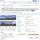 알파에셋빌딩부동산중개법인주식회사 | 유명한 주영엔에스 대치동 940-8, 두각빌딩 매수] 수차례 유찰, 가격 폭락이라는 기사, 유튜브 방송이...