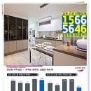 라펠리체 이미지