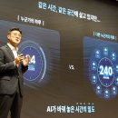 (주)에스케이컴퍼니