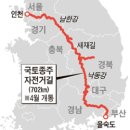 남한강자전거길 24 이미지