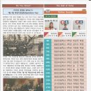 물무로2길 네이버블로그