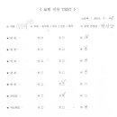 보컬프렌즈실용음악학원