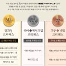 네일;고이
