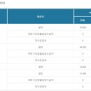 법인청계원 이미지