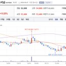 엠인터내셔널 이미지