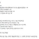 한양대학교 국제관광대학원 이미지