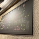 참숯생고기촌