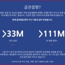 회생약품 | [코오롱티슈진] 골관절염 치료에 진심인 기업
