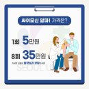 알파연합내과의원 네이버블로그