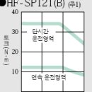 모터인 이미지