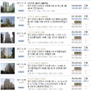 석수아이파크 이미지