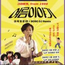 신해철 거리 이미지