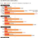 원일주택 이미지