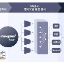 네오폰스 주식회사 조선비즈
