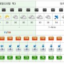 중문동-22 이미지