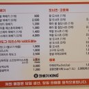 꽈배기KING 이미지