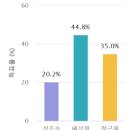 아포농업협동조합 이미지