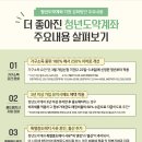 도약도 이미지