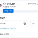 미트래블