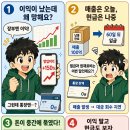 도산 티스토리