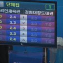 제7회 동아대학교총장배전국태권도품새대회 (고등부 단체 6장, 금강) 이미지