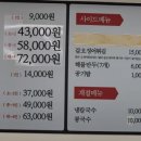 고집통문어칼국수별내별가람역점 이미지