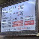 24시부산왕돼지국밥 | 망미동 돼지국밥 맛집 추천! 24시부산왕돼지국밥 든든한 한끼