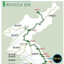 백두대간과 한반도 산줄기