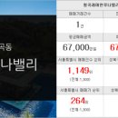 현탑공인중개사사무소 이미지
