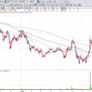 성우하이텍 이미지