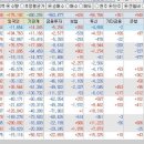 디에스케미칼 이미지