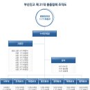 부산진고등학교 이미지