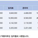 홍우빌딩관리