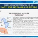 김해골든루트일반산단 -1　 이미지