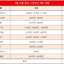 뷰티스킨케어 이미지