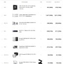 250K Plus 공냉조합 조언부탁드립니다. 이미지