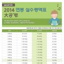 2014 연봉실수령액 계산법 이미지