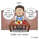"아시아의 꼭두각시 리더, 윤석열" 무식 탄로난 굥 이미지