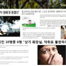 담배냄새 등 악취 제거시스템 안내 - 호텔 객실, 흡연실 등 요식업소용 이미지