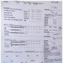 플러스폭스짐 헬스 골프 에어로빅 G.X 이미지