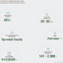 한국개발연구원국제정책대학원대학교 이미지