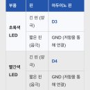 반응속도 측정기 이미지